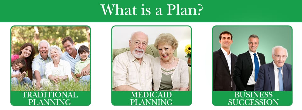 What is a plan? Traditional Planning, Medicaid Planning. Business succession